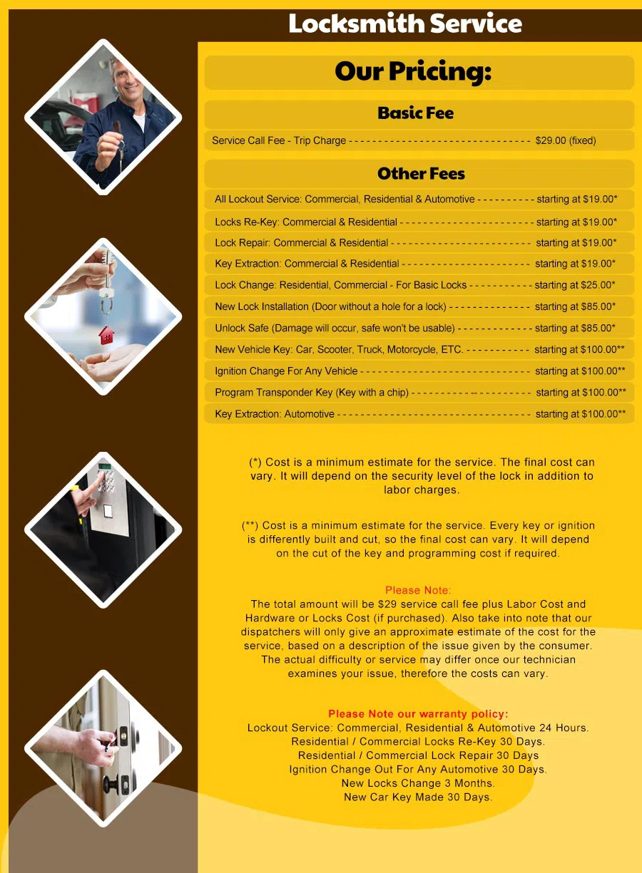 Expert Locksmith Store Randolph, MA 781-298-3440