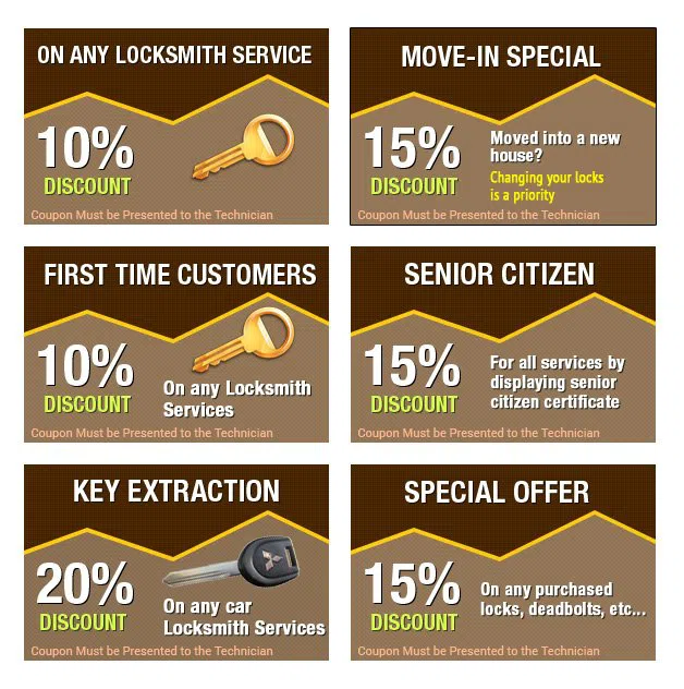 Expert Locksmith Store Randolph, MA 781-298-3440 - coupons11